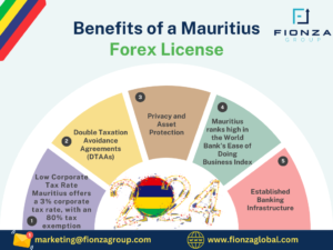 Cultivate Wealth With Mauritius Forex License: Low Tax, Privacy, And Asset Protection