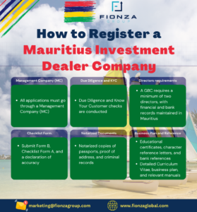 Cultivate Wealth With Mauritius Forex License: Low Tax, Privacy, And Asset Protection