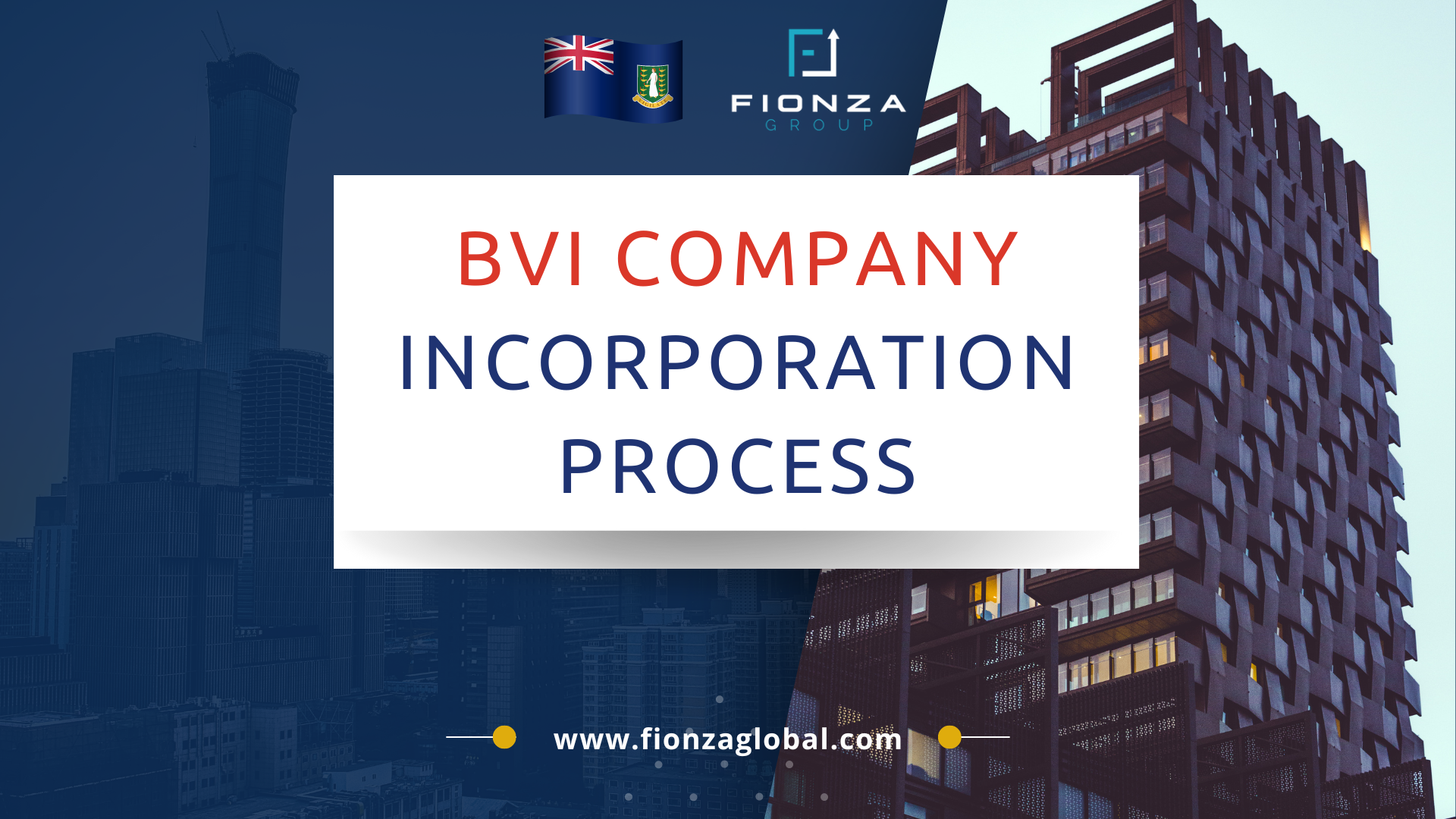 Proceso de constitución de una sociedad en Bvi con Fionza